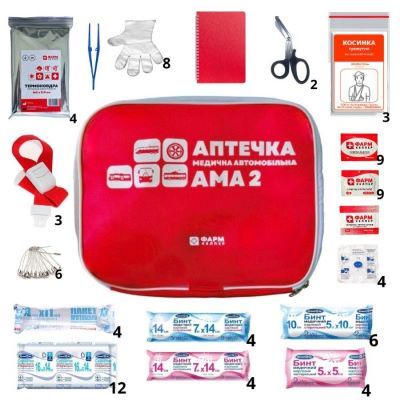 Аптечка АМА-2 ( ДСТУ 3961-2000 згідно зі змінами №2)